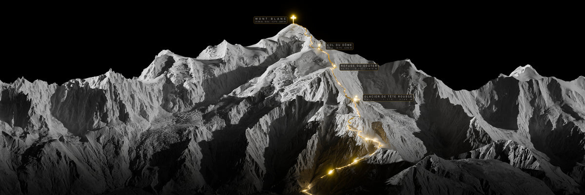STEIGBILD Mont Blanc, Die Stationen: Route mit beschrifteten Markern